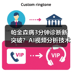 帕金森病3分钟诊断新突破?AI视频分析技术解析(图2) 帕金森病3分钟诊断新突破?AI视频分析技术解析(图2)