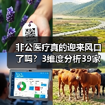 非公医疗真的迎来风口了吗?3维度分析39家上市公司生态(图2) 非公医疗真的迎来风口了吗?3维度分析39家上市公司生态(图2)