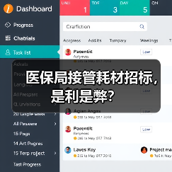 医保局接管耗材招标,是利是弊?(图3) 医保局接管耗材招标,是利是弊?(图3)