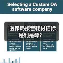医保局接管耗材招标,是利是弊?(图1) 医保局接管耗材招标,是利是弊?(图1)