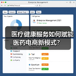 医疗健康服务如何赋能医药电商新模式?(图2) 医疗健康服务如何赋能医药电商新模式?(图2)