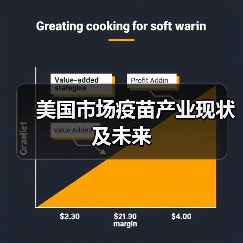美国市场疫苗产业现状及未来(图3) 美国市场疫苗产业现状及未来(图3)