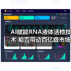 AI赋能RNA液体活检技术 能否带动百亿级市场?(图2) AI赋能RNA液体活检技术 能否带动百亿级市场?(图2)