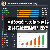 AI技术能否大幅缩短核磁共振检查时间?医疗行业迎来新机遇(图1) AI技术能否大幅缩短核磁共振检查时间?医疗行业迎来新机遇(图1)