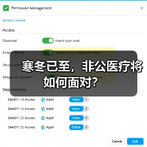 寒冬已至,非公医疗将如何面对?(图2) 寒冬已至,非公医疗将如何面对?(图2)