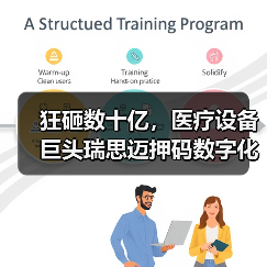 狂砸数十亿,医疗设备巨头瑞思迈押码数字化赛道有何启示?(图2) 狂砸数十亿,医疗设备巨头瑞思迈押码数字化赛道有何启示?(图2)