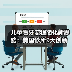 儿童看牙流程简化新思路:美国诊所9大创新方法(图3) 儿童看牙流程简化新思路:美国诊所9大创新方法(图3)