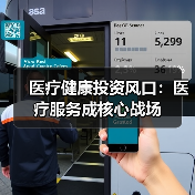 医疗健康投资风口:医疗服务成核心战场(图1) 医疗健康投资风口:医疗服务成核心战场(图1)