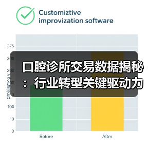 口腔诊所交易数据揭秘:行业转型关键驱动力(图4) 口腔诊所交易数据揭秘:行业转型关键驱动力(图4)