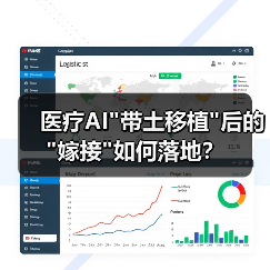 医疗AI 医疗AI