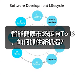 智能健康市场转向To B,如何抓住新机遇?(图2) 智能健康市场转向To B,如何抓住新机遇?(图2)