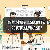 智能健康市场转向To B,如何抓住新机遇?(图3) 智能健康市场转向To B,如何抓住新机遇?(图3)