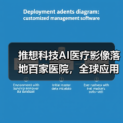推想科技AI医疗影像落地百家医院,全球应用加速行业变革(图1) 推想科技AI医疗影像落地百家医院,全球应用加速行业变革(图1)
