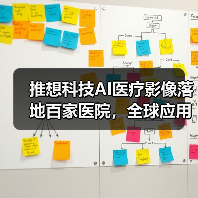 推想科技AI医疗影像落地百家医院,全球应用加速行业变革(图3) 推想科技AI医疗影像落地百家医院,全球应用加速行业变革(图3)