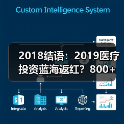 2018结语:2019医疗投资蓝海返红?800+机构的下半场之争(图4) 2018结语:2019医疗投资蓝海返红?800+机构的下半场之争(图4)
