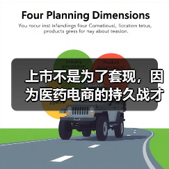 上市不是为了套现，因为医药电商的持久战才刚开始（图4）
