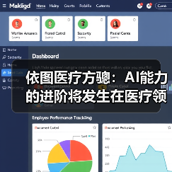 依图医疗方骢：AI能力的进阶将发生在医疗领域（图4）