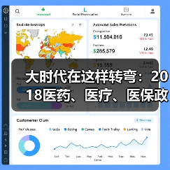 大时代在这样转弯:2018医药、医疗、医保政策回顾(图4) 大时代在这样转弯:2018医药、医疗、医保政策回顾(图4)