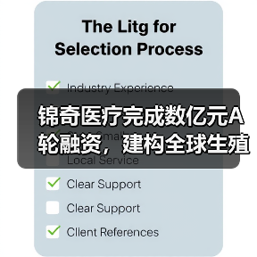 锦奇医疗完成数亿元A轮融资,建构全球生殖医疗平台(图3) 锦奇医疗完成数亿元A轮融资,建构全球生殖医疗平台(图3)