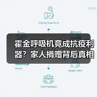 霍金呼吸机竟成抗疫利器?家人捐赠背后真相(图3) 霍金呼吸机竟成抗疫利器?家人捐赠背后真相(图3)
