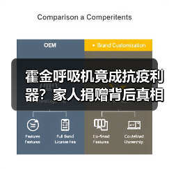 霍金呼吸机竟成抗疫利器?家人捐赠背后真相(图4) 霍金呼吸机竟成抗疫利器?家人捐赠背后真相(图4)