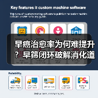 早癌治愈率为何难提升?早筛闭环破解消化道疾病难题(图1) 早癌治愈率为何难提升?早筛闭环破解消化道疾病难题(图1)