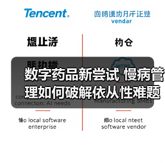数字药品新尝试 慢病管理如何破解依从性难题(图3) 数字药品新尝试 慢病管理如何破解依从性难题(图3)