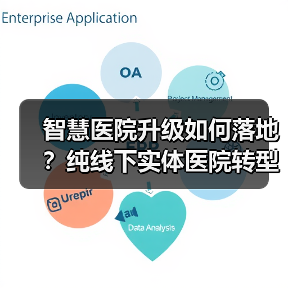 智慧医院升级如何落地?纯线下实体医院转型关键在哪儿?(图1) 智慧医院升级如何落地?纯线下实体医院转型关键在哪儿?(图1)