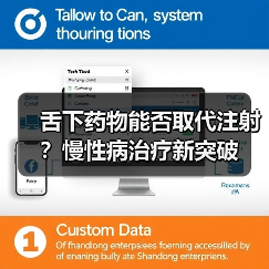 舌下药物能否取代注射?慢性病治疗新突破(图1) 舌下药物能否取代注射?慢性病治疗新突破(图1)