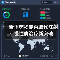 舌下药物能否取代注射?慢性病治疗新突破(图4) 舌下药物能否取代注射?慢性病治疗新突破(图4)