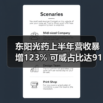 东阳光药上半年营收暴增123% 可威占比达91.3%（图4）