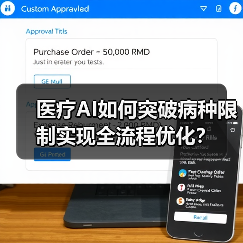 医疗AI如何突破病种限制实现全流程优化?(图1) 医疗AI如何突破病种限制实现全流程优化?(图1)