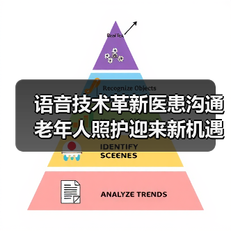 语音技术革新医患沟通 老年人照护迎来新机遇（图4）