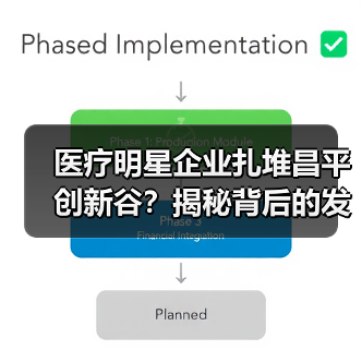 医疗明星企业扎堆昌平创新谷?揭秘背后的发展密码(图4) 医疗明星企业扎堆昌平创新谷?揭秘背后的发展密码(图4)