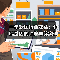 一年跃居行业龙头:和瑞基因的肿瘤早筛突破之路(图1) 一年跃居行业龙头:和瑞基因的肿瘤早筛突破之路(图1)
