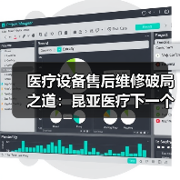 医疗设备售后维修破局之道：昆亚医疗下一个十年如何突围？（图2）