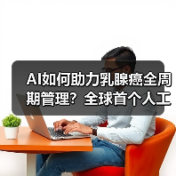AI如何助力乳腺癌全周期管理?全球首个人工智能系统发布(图1) AI如何助力乳腺癌全周期管理?全球首个人工智能系统发布(图1)