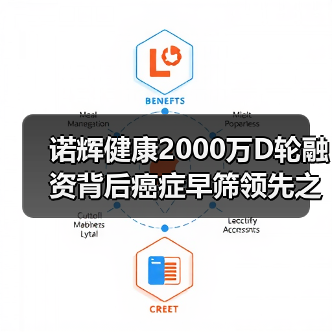 诺辉健康2000万D轮融资背后癌症早筛领先之道(图1) 诺辉健康2000万D轮融资背后癌症早筛领先之道(图1)
