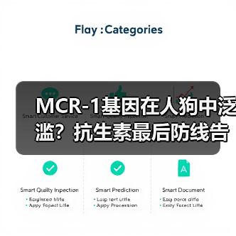 MCR-1基因在人狗中泛滥?抗生素最后防线告急(图4) MCR-1基因在人狗中泛滥?抗生素最后防线告急(图4)