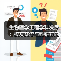 生物医学工程学科发展:校友交流与科研方向探讨(图4) 生物医学工程学科发展:校友交流与科研方向探讨(图4)