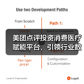 美团点评投资消费医疗赋能平台，引领行业数字化转型（图4）