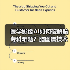 医学影像AI如何破解脑专科难题?脑图谱技术解锁神经疾病新可能(图2) 医学影像AI如何破解脑专科难题?脑图谱技术解锁神经疾病新可能(图2)