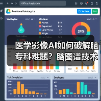 医学影像AI如何破解脑专科难题?脑图谱技术解锁神经疾病新可能(图1) 医学影像AI如何破解脑专科难题?脑图谱技术解锁神经疾病新可能(图1)