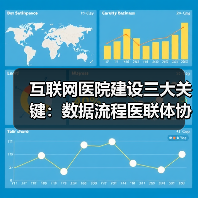 互联网医院建设三大关键:数据流程医联体协同如何打通?(图3) 互联网医院建设三大关键:数据流程医联体协同如何打通?(图3)