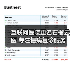 互联网医院更名石榴云医 专注慢病复诊服务(图3) 互联网医院更名石榴云医 专注慢病复诊服务(图3)