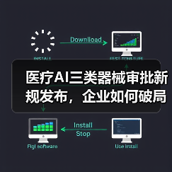 医疗AI三类器械审批新规发布,企业如何破局?(图2) 医疗AI三类器械审批新规发布,企业如何破局?(图2)