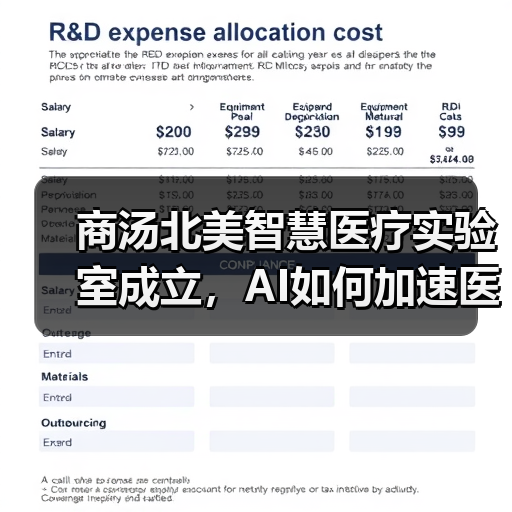 商汤北美智慧医疗实验室成立,AI如何加速医疗诊断变革?(图4) 商汤北美智慧医疗实验室成立,AI如何加速医疗诊断变革?(图4)