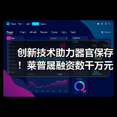 创新技术助力器官保存!莱普晟融资数千万元攻克肝脏移植难题(图3) 创新技术助力器官保存!莱普晟融资数千万元攻克肝脏移植难题(图3)