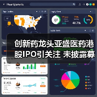 创新药龙头亚盛医药港股IPO引关注 未披露募资规模(图1) 创新药龙头亚盛医药港股IPO引关注 未披露募资规模(图1)