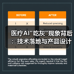 医疗AI 医疗AI